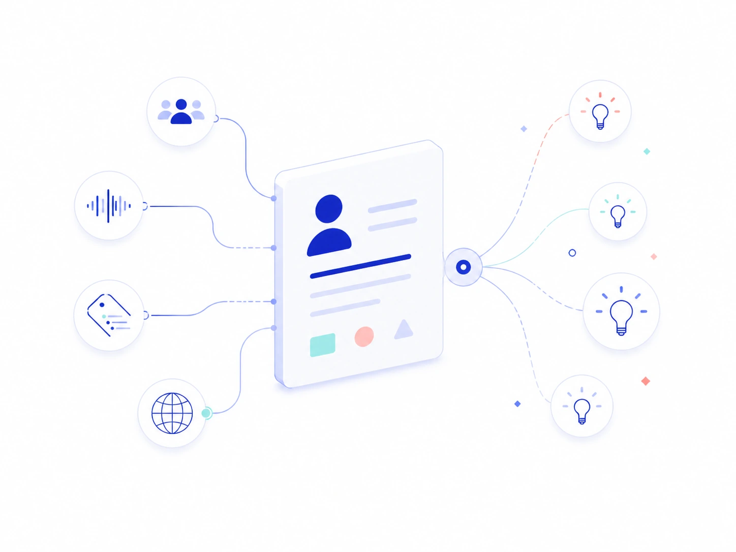Illustration of editable brand context connecting audience, tone, vocabulary, website signals, and topic ideas